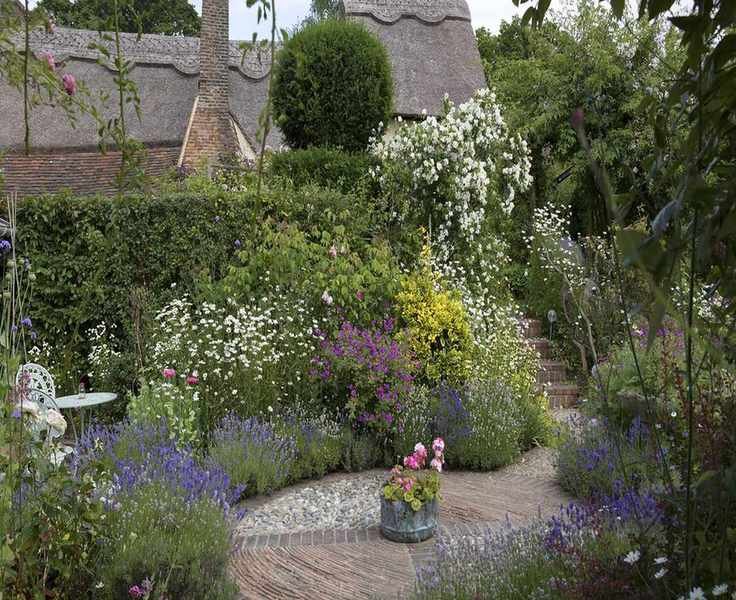Planning Your Perfect Cottage Garden: Layouts and Plant Selections