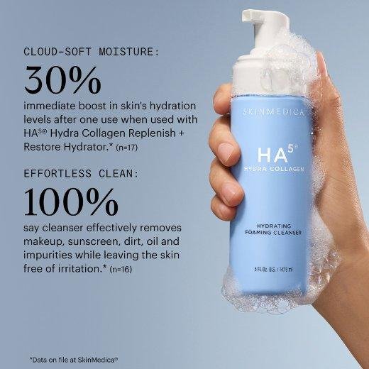 Image of the results found in HA5 Hydra Collagen Foaming Cleanser