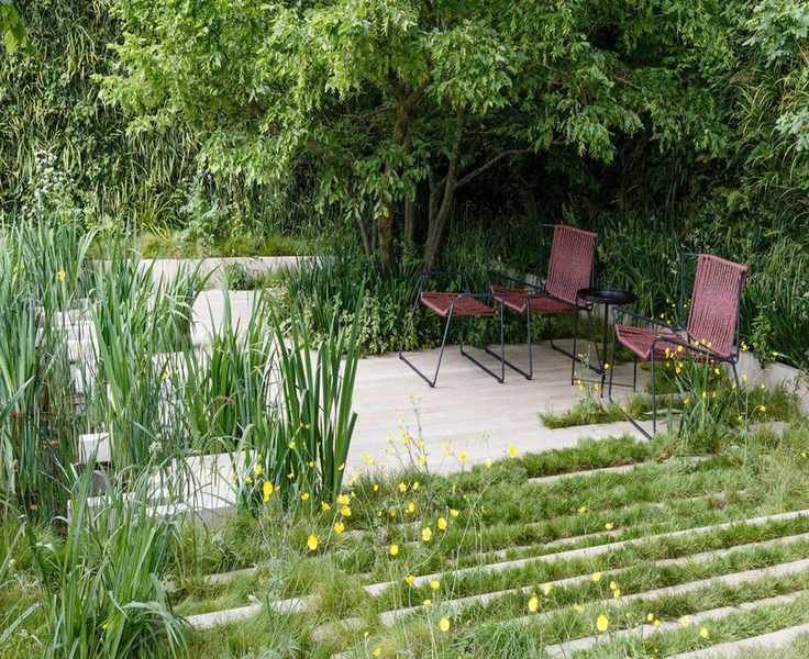 Thermal Garden Design: 5 Ideas to Beat Extreme Heat