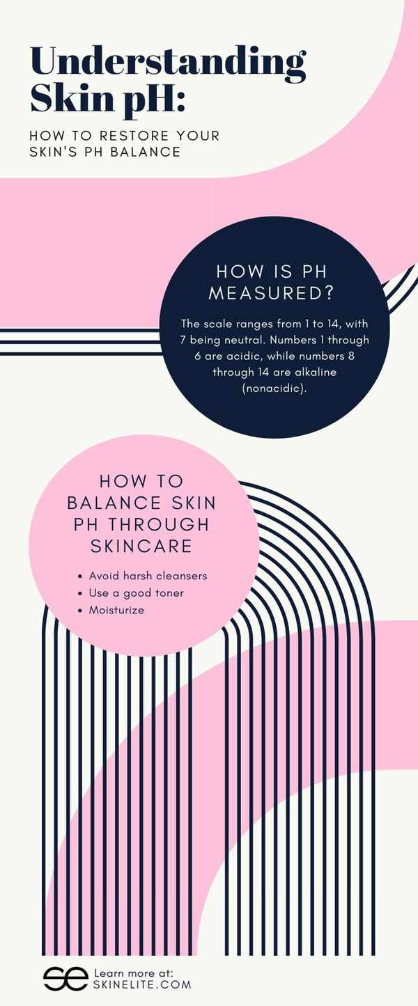 Skin pH Explained: Tips to Restore Your Skin's Balance