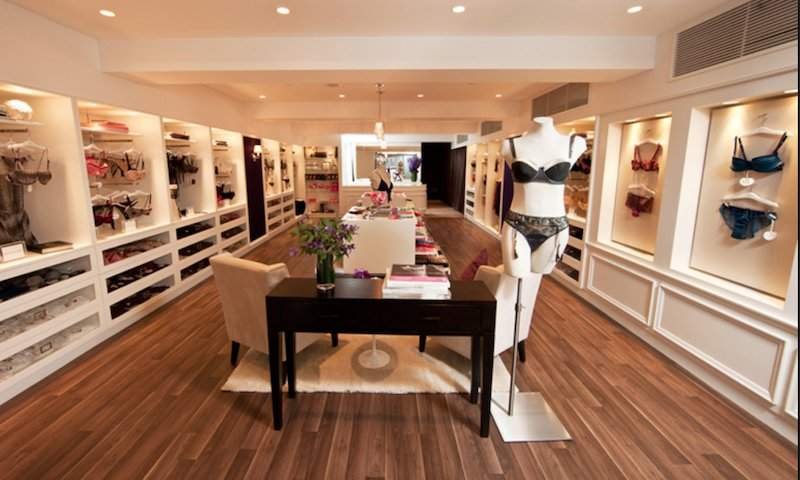 Trends and Growth in the Lingerie Market: What Lies Ahead