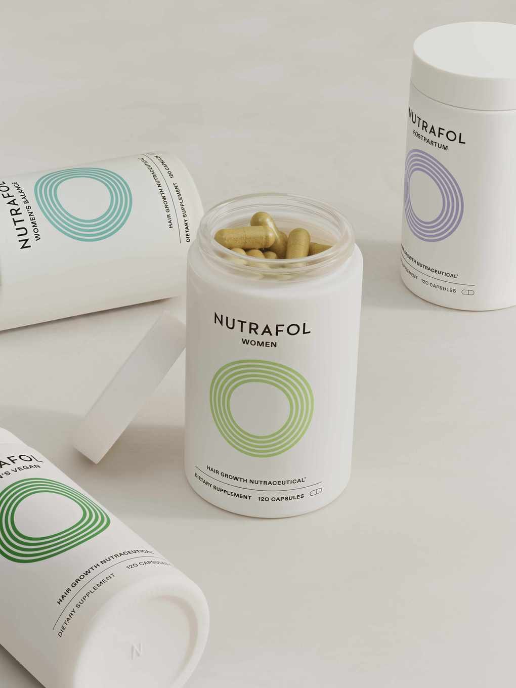 Women's Nutrafol