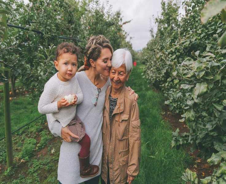 Are Caregiving Responsibilities Ahead? Signs Indicate Yes