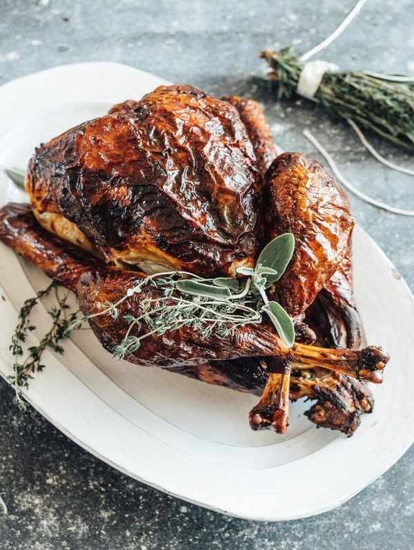 how to prepare a thanksgiving turkey