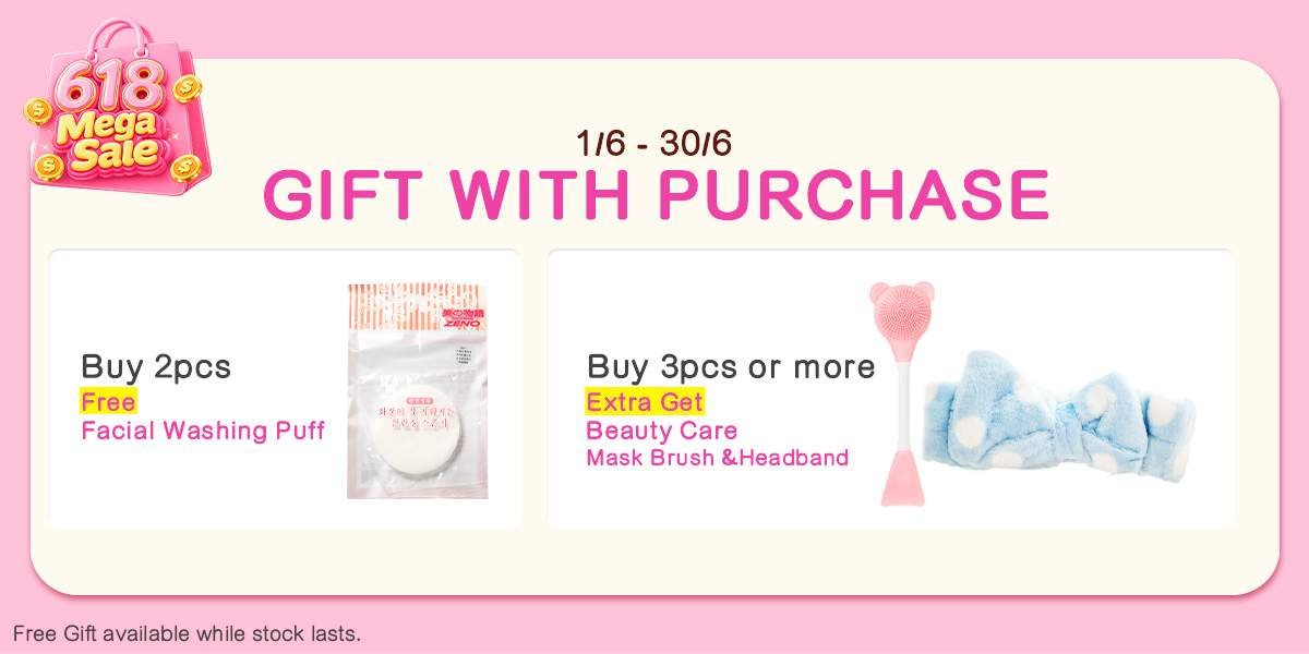 A 2026 Snapshot of the Beauty Products Scene