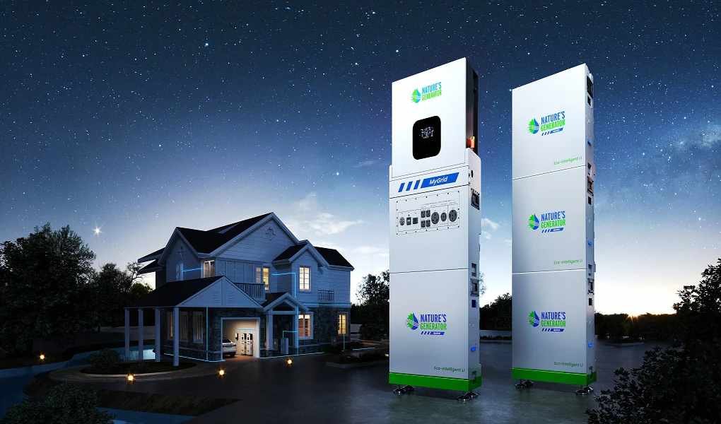 A New Era for Home Improvement Tools — Exploring Renewable Energy Solutions