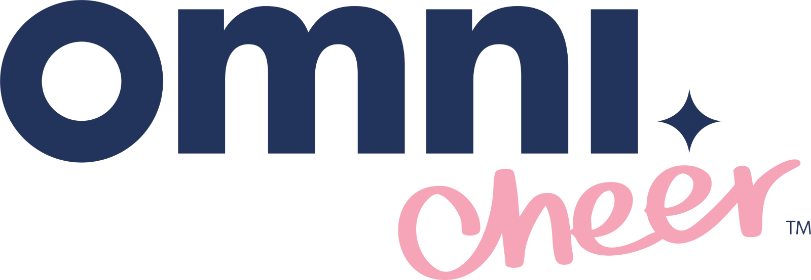 Discover Omni Cheer: Your Essential Cheerleading Resource